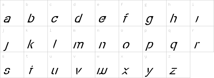 Lowercase characters