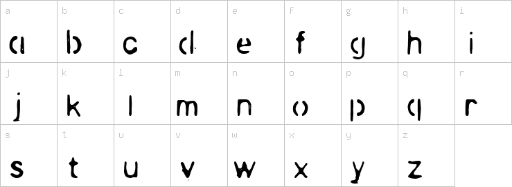 Lowercase characters