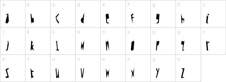 Lowercase characters