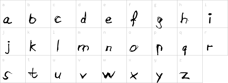 Lowercase characters