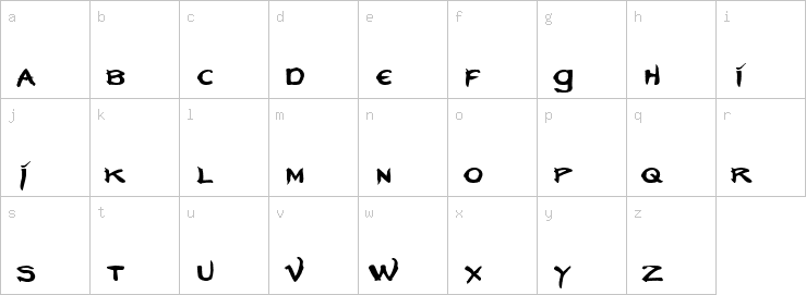 Lowercase characters