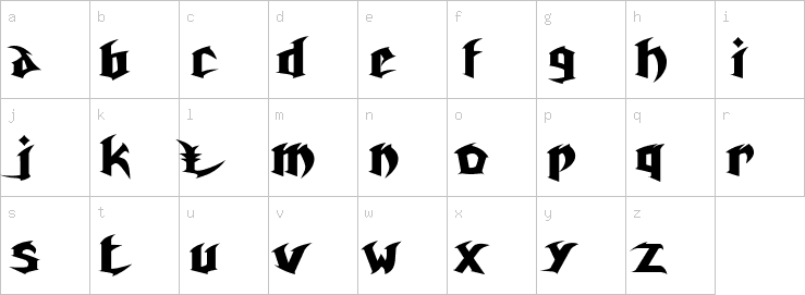 Lowercase characters