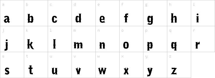 Lowercase characters