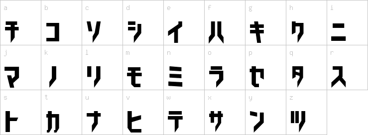 Lowercase characters