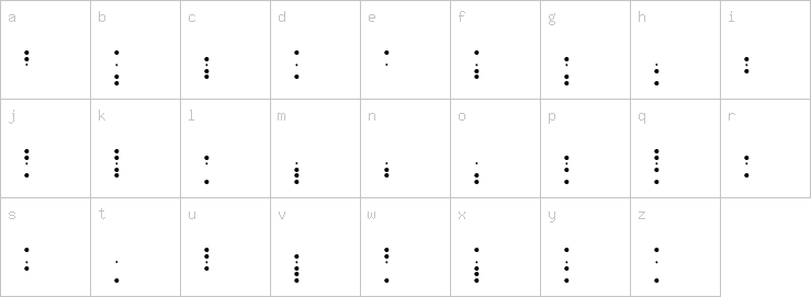 Lowercase characters