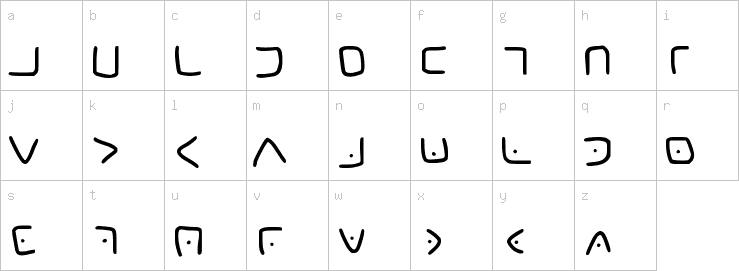 Lowercase characters