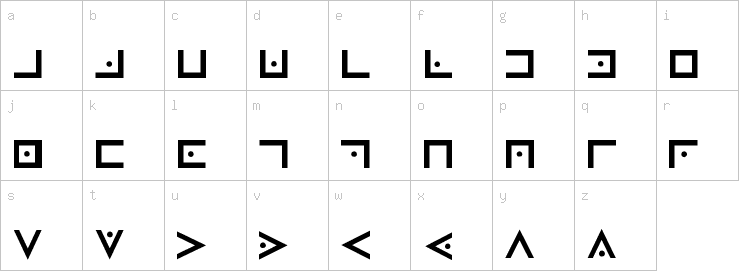 Lowercase characters