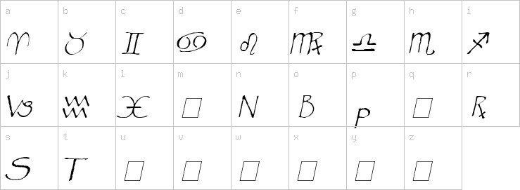 Lowercase characters