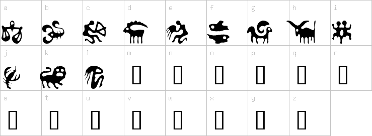 Lowercase characters