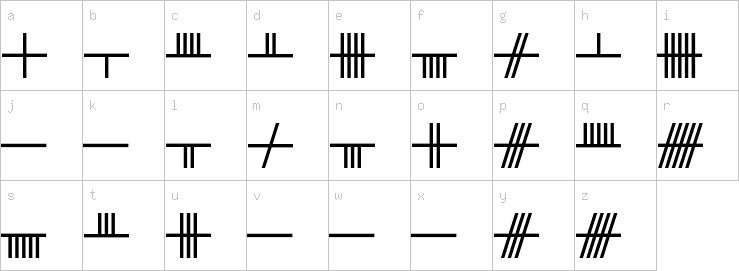 Lowercase characters