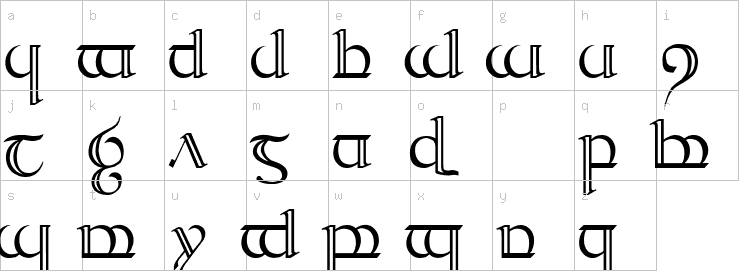 Lowercase characters