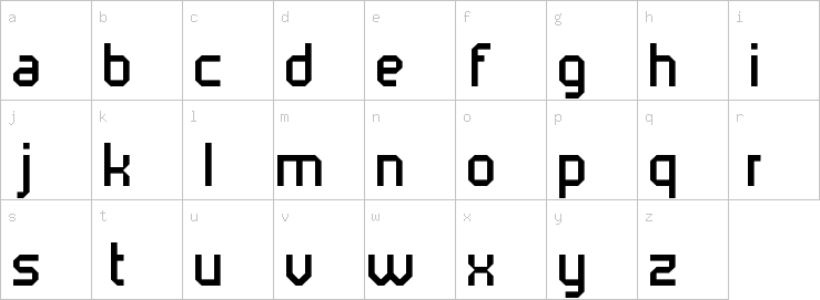 Lowercase characters