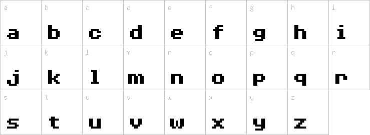 Lowercase characters