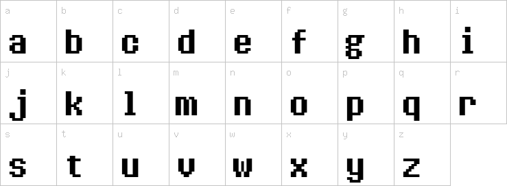 Lowercase characters