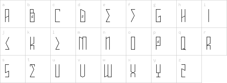 Lowercase characters