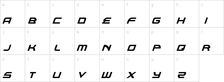 Lowercase characters