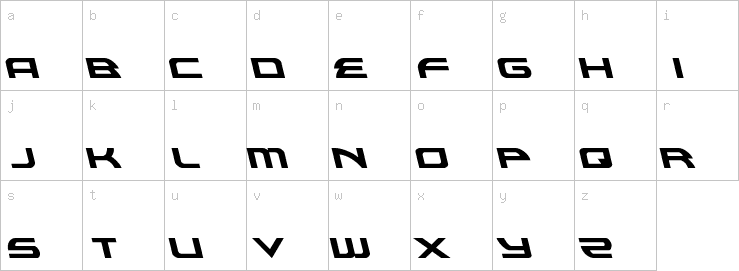 Lowercase characters