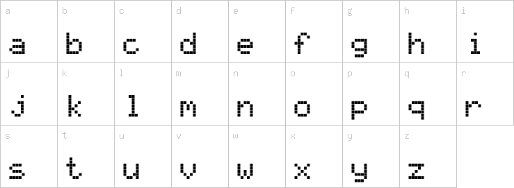 Lowercase characters