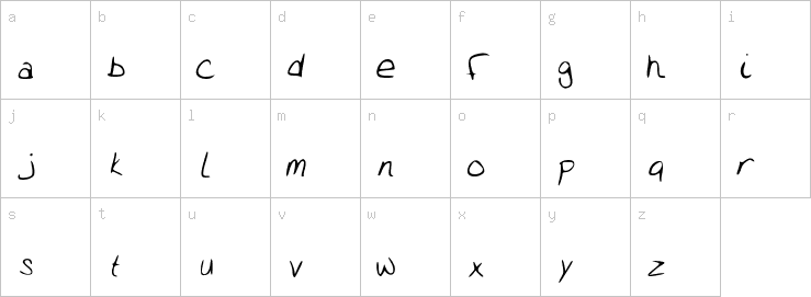 Lowercase characters