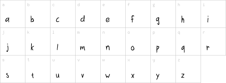 Lowercase characters