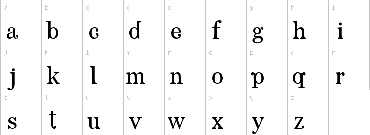 Lowercase characters