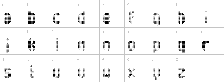 Lowercase characters