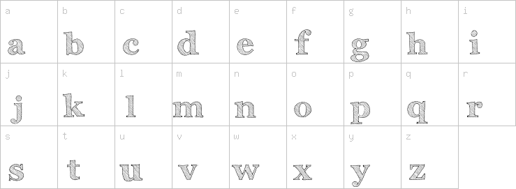 Lowercase characters