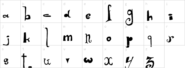 Lowercase characters