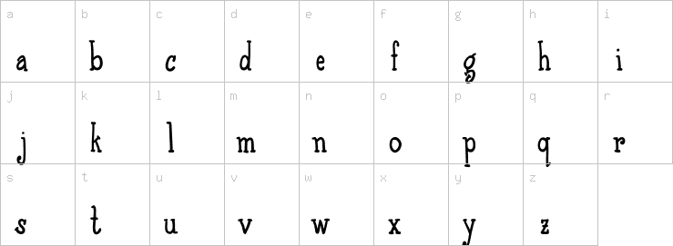 Lowercase characters