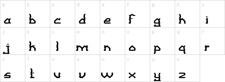 Lowercase characters