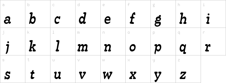 Lowercase characters