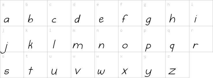 Lowercase characters