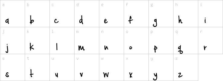 Lowercase characters