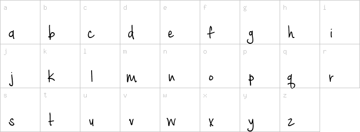 Lowercase characters