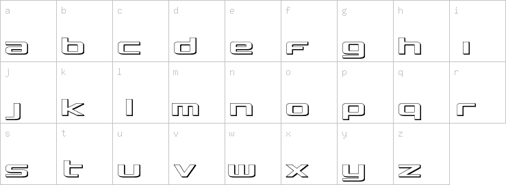 Lowercase characters