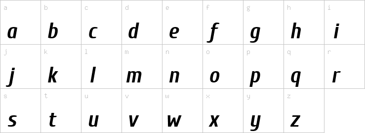 Lowercase characters