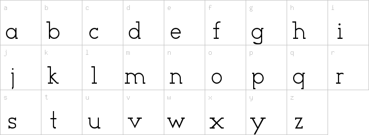 Lowercase characters