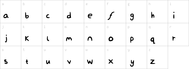 Lowercase characters