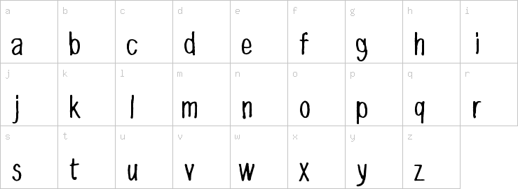 Lowercase characters