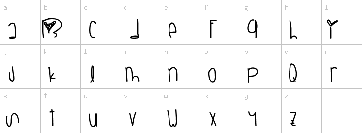 Lowercase characters