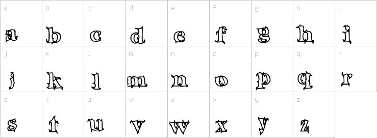 Lowercase characters