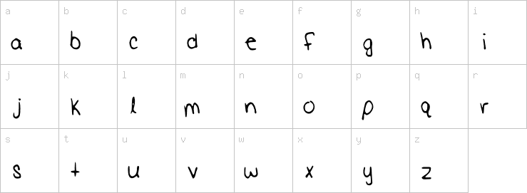 Lowercase characters