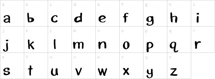 Lowercase characters