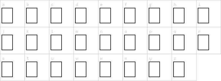 Lowercase characters