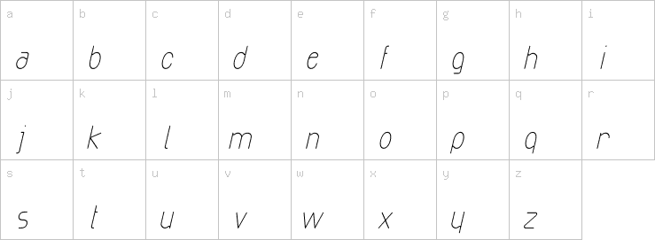 Lowercase characters