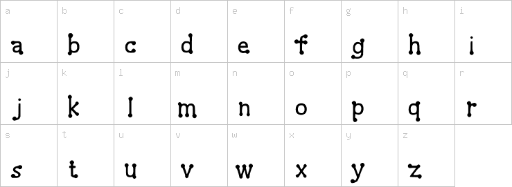 Lowercase characters