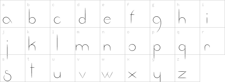 Lowercase characters