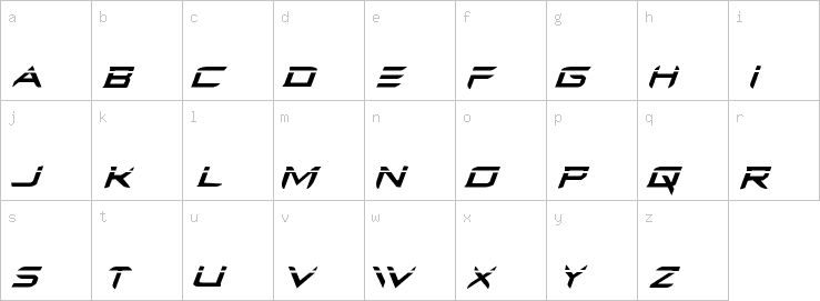 Lowercase characters