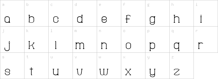 Lowercase characters