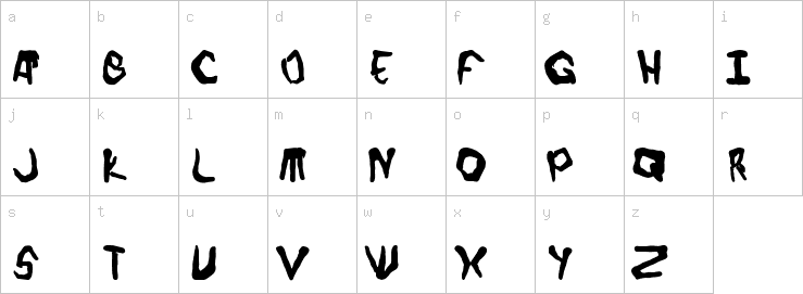 Lowercase characters